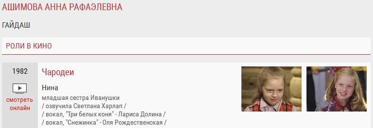 Аня ашимова сейчас википедия фото Spadla z oblakov