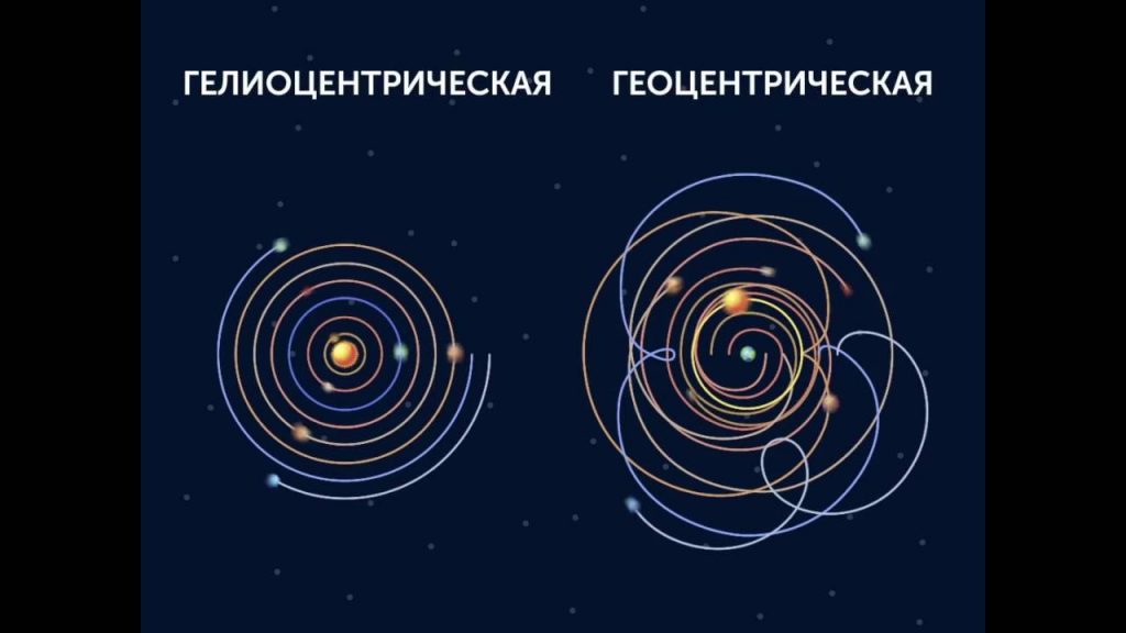 Полицентрическая модель вселенной картинка